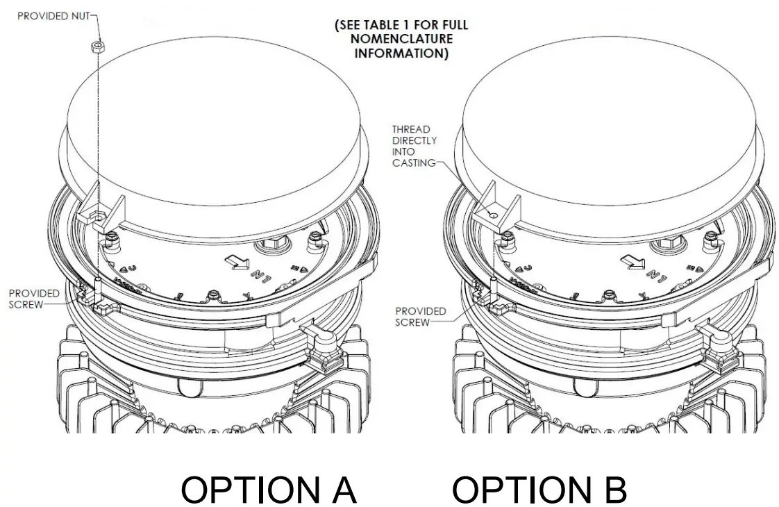 AcuityBrand PXLH Hazardous Location LED Retrofit Kit - Killark Mounting Cover