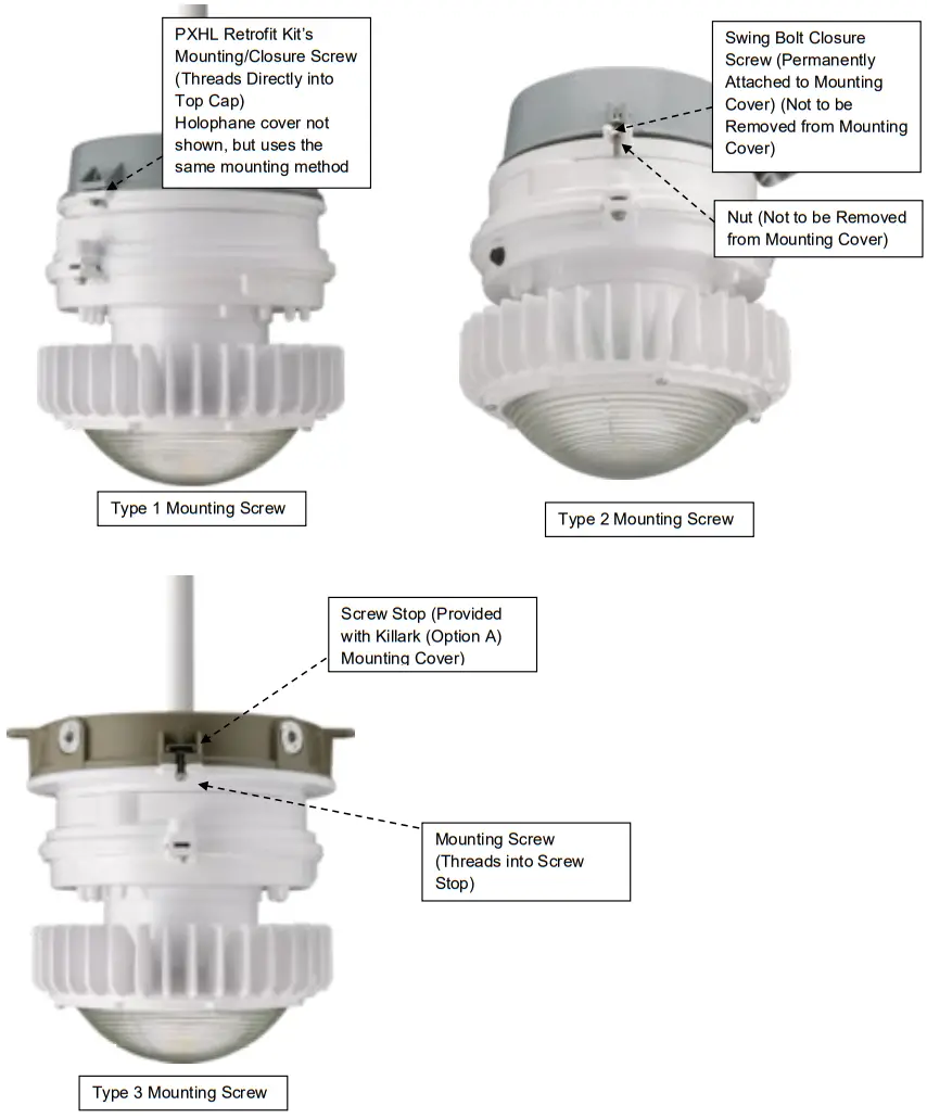 AcuityBrand PXLH Hazardous Location LED Retrofit Kit - Mounting Examples