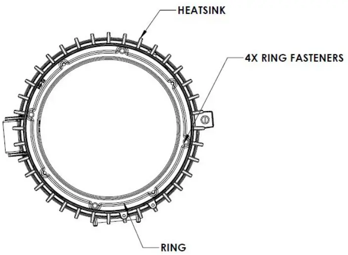 AcuityBrand PXLH Hazardous Location LED Retrofit Kit - Optic Replacement