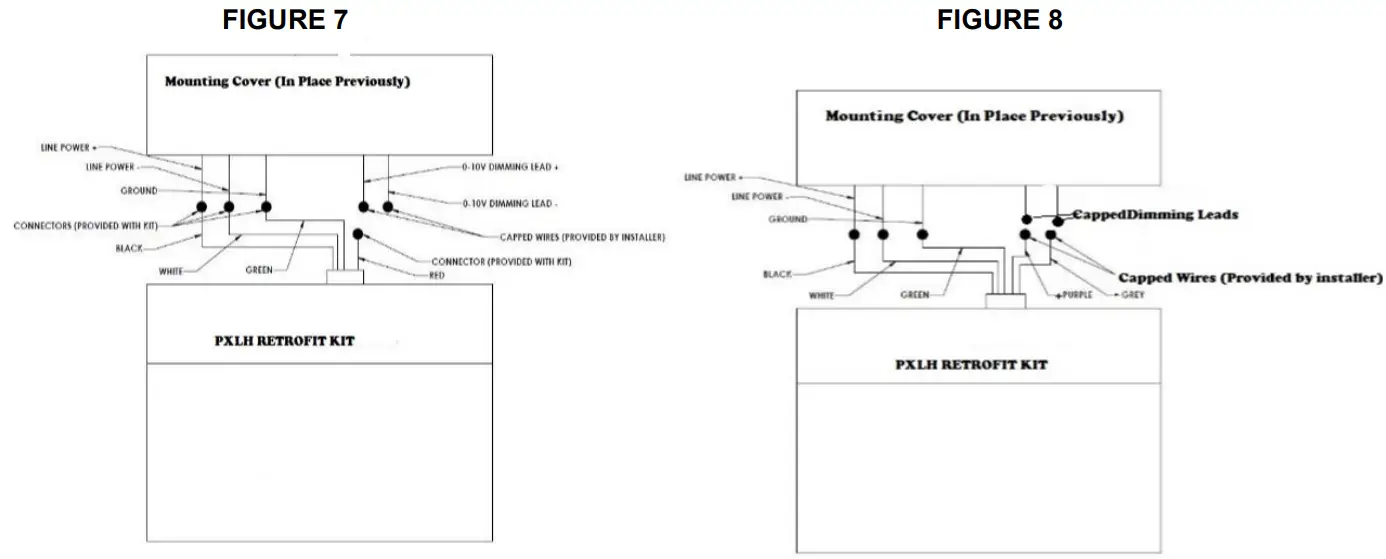 AcuityBrand PXLH Hazardous Location LED Retrofit Kit - electrical supply connections