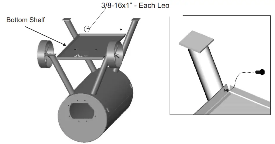 OKLAHOMA JOE S 21202124 Longhorn Reverse Flow Offset Smoker- Fully tighten these four bolts