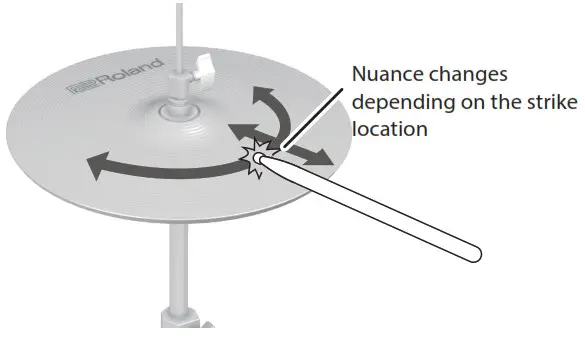 Roland VH-14D V-Drums 14- Bow Shot