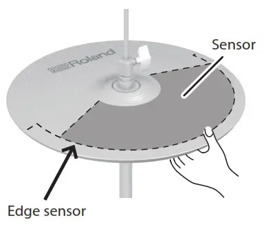 Roland VH-14D V-Drums 14- Choke Play