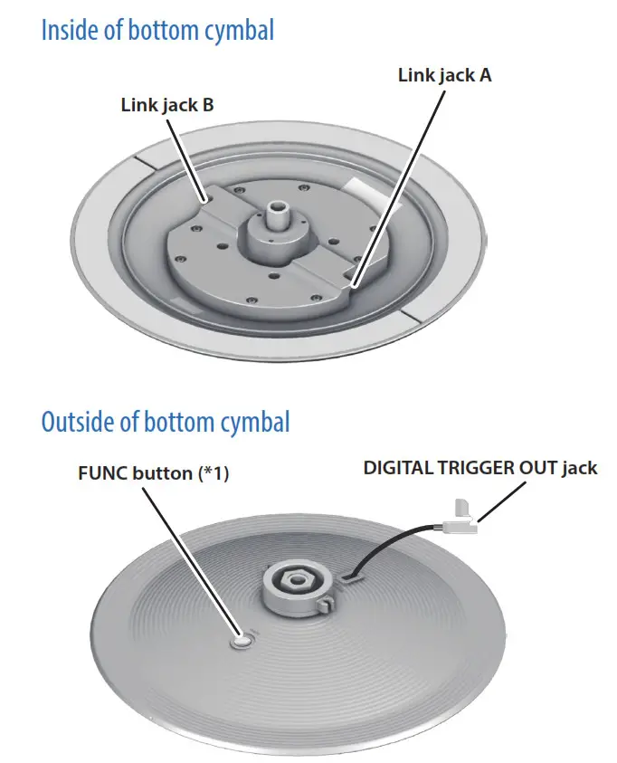 Roland VH-14D V-Drums 14- Inside of bottom cymbal
