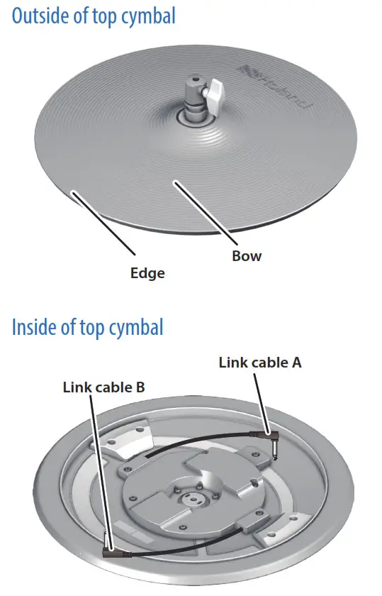 Roland VH-14D V-Drums 14- Roland VH-1