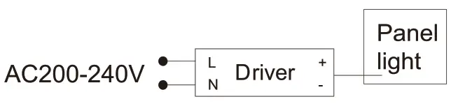 V-TAC VT-629 29W LED Panel- DC cable