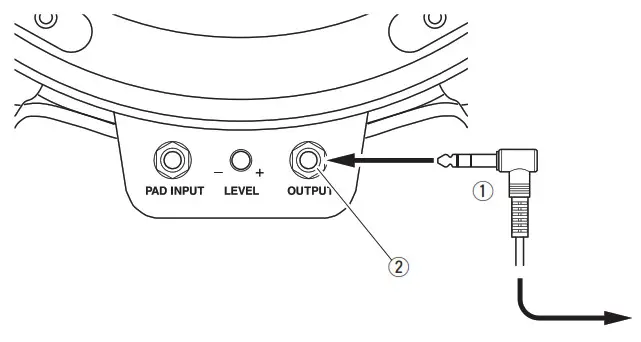 YAMAHA KP128 DMX Electronic Drum Pad-- Making Connections
