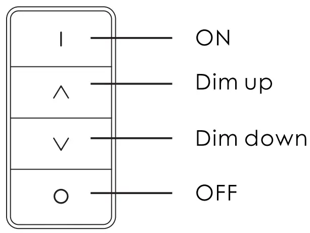 ERIA 81825 Wireless Dimming Switch - FIGURE 1