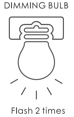 ERIA 81825 Wireless Dimming Switch - FIGURE 5