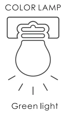 ERIA 81825 Wireless Dimming Switch - FIGURE 6