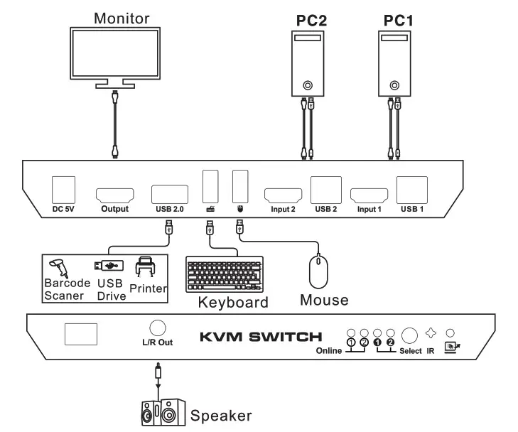 Connection Diagram