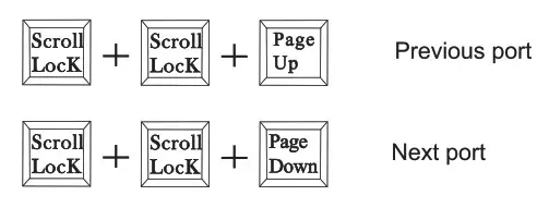How To Use Keyboard Hot Keys 1