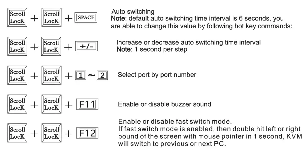 How To Use Keyboard Hot Keys