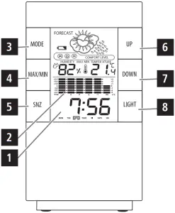 TH-200 LCD - Features 1