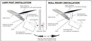 V-TAC LED Solar Streetlight VT-ST303 - Product Overview
