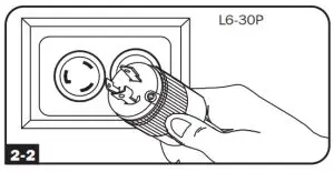 TRIPP-LITE PDUMV30HV2 Single Phase- AC power source
