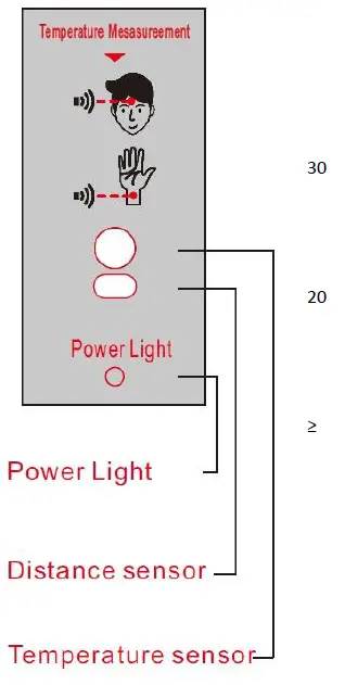 Temperature measurement module