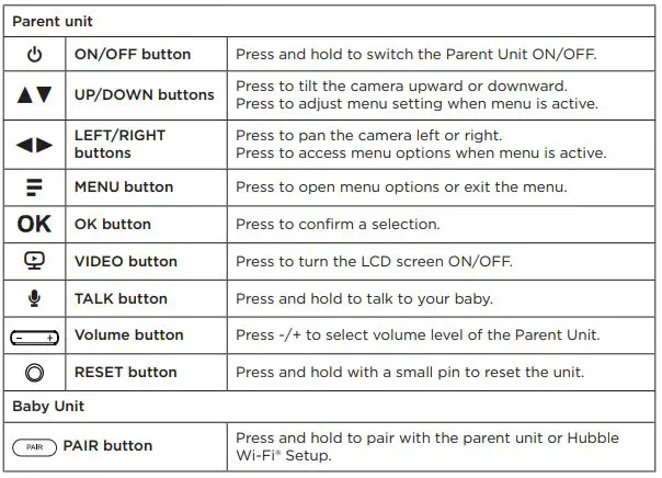 Motorola CONNECT60 5 Inch Full HD WiFi Video Baby Monitor fig1