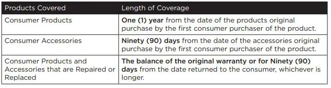 Motorola CONNECT60 5 Inch Full HD WiFi Video Baby Monitor fig3