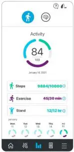 Thrive Score Screens