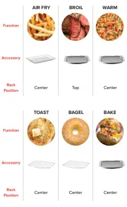 Gourmia GTF7350 Air Fryer Oven - CHART