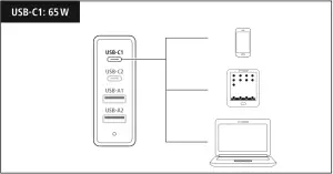 USB-C1: 65W