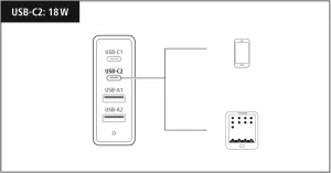 USB-C2: 18W