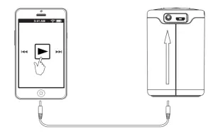 anko 20YX02Red Bluetooth Speaker - figure 12