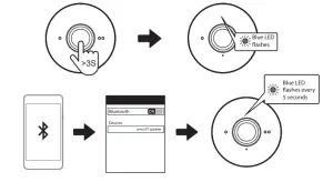 anko 20YX02Red Bluetooth Speaker - figure 4