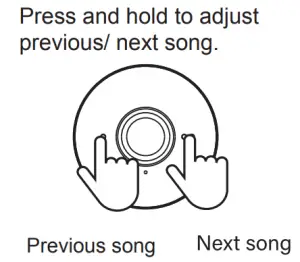 anko 20YX02Red Bluetooth Speaker - figure 6