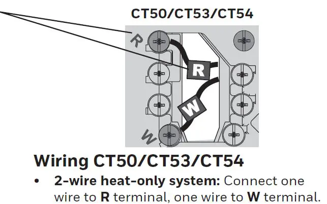 Connect wires