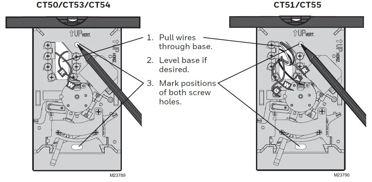 Mark mounting position