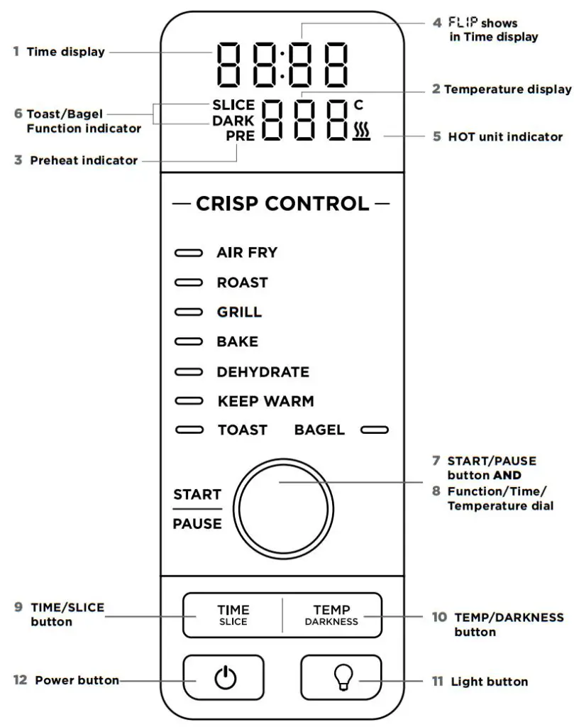 NINJA SP101EU 8-In-1 Multifunctional Oven - CONTROL PANEL