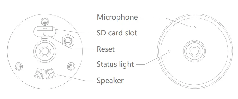 Hangzhou Meari Technology Bullet 4S IP Camera - descr