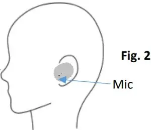 Operating Instructions