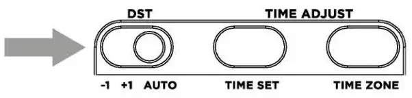 Sdi Technologies HW22A Preset Bedside Clock with Single Day Alarm - Daylight Saving Time