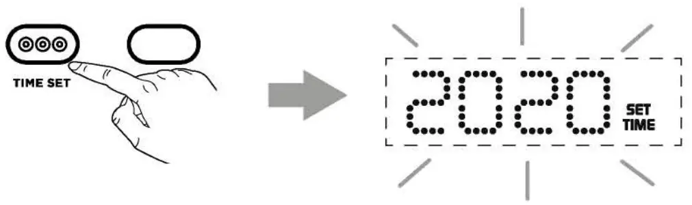 Sdi Technologies HW22A Preset Bedside Clock with Single Day Alarm - Time Zone Button 3