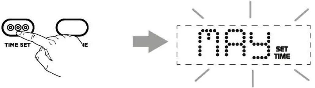 Sdi Technologies HW22A Preset Bedside Clock with Single Day Alarm - Time Zone Button 5