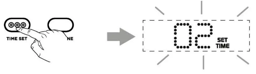 Sdi Technologies HW22A Preset Bedside Clock with Single Day Alarm - Time Zone Button 6
