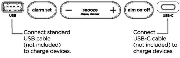 Sdi Technologies HW22A Preset Bedside Clock with Single Day Alarm - Tips For Guests