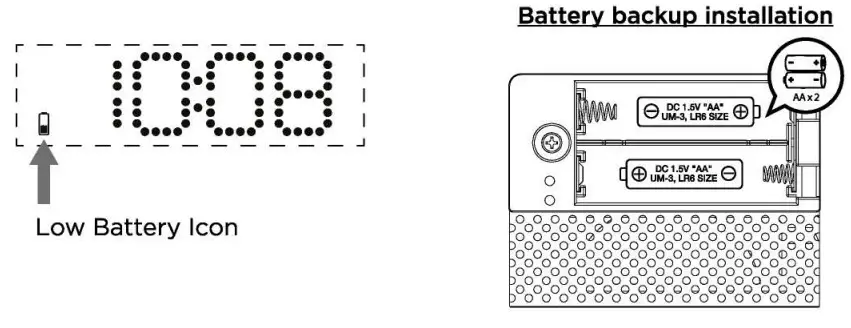 Sdi Technologies HW22A Preset Bedside Clock with Single Day Alarm - fig