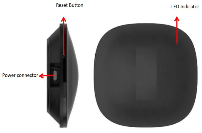 HANK HKWL IR02W IR Transceiver- PRODUCT STRUCTURE