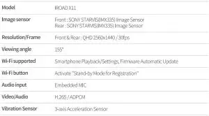 FIG 1 SPECIFICATIONS