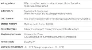 FIG 2 SPECIFICATIONS