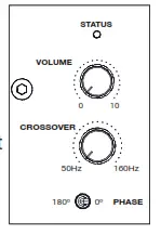 PROFICIENT Protege Series FDS Subwoofer Multivoltage - adjuStIng