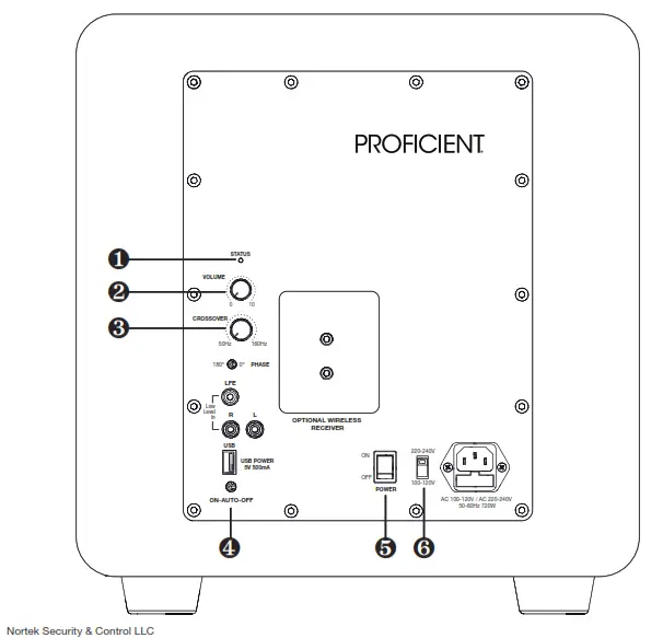 PROFICIENT Protege Series FDS Subwoofer Multivoltage - amplIfIer panel featureS