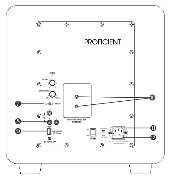 PROFICIENT Protege Series FDS Subwoofer Multivoltage - amplIfIer panel felatureS