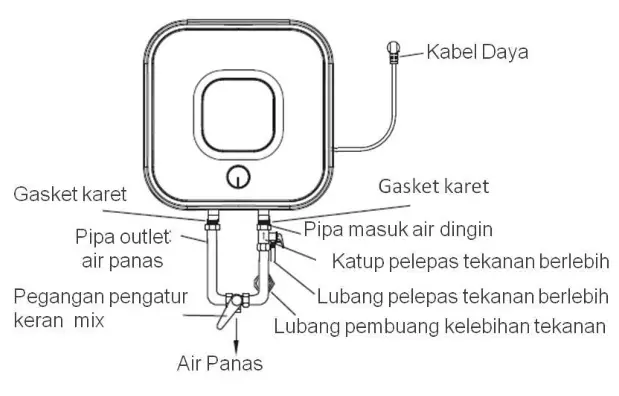 MODENA ES 10IS Electric Storage Water Heater - avoid the leakage