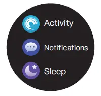 Moko Technology C1 Smart Watch FIG 5