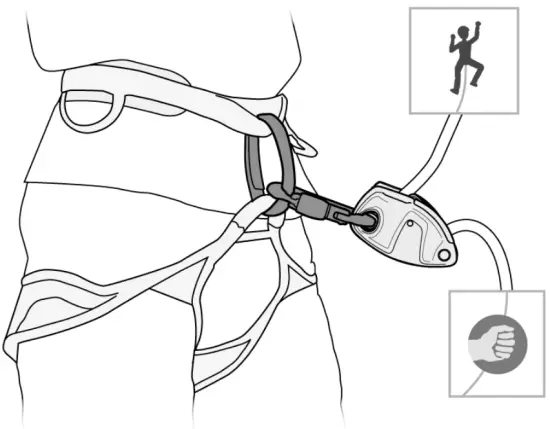 GRIGRI + installation